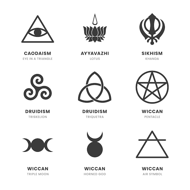 Tatuajes wiccanos: significados y lo que necesitas saber