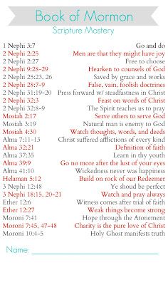 25 Escrituras de Dominio de las Escrituras: Libro de Mormón (1-13)