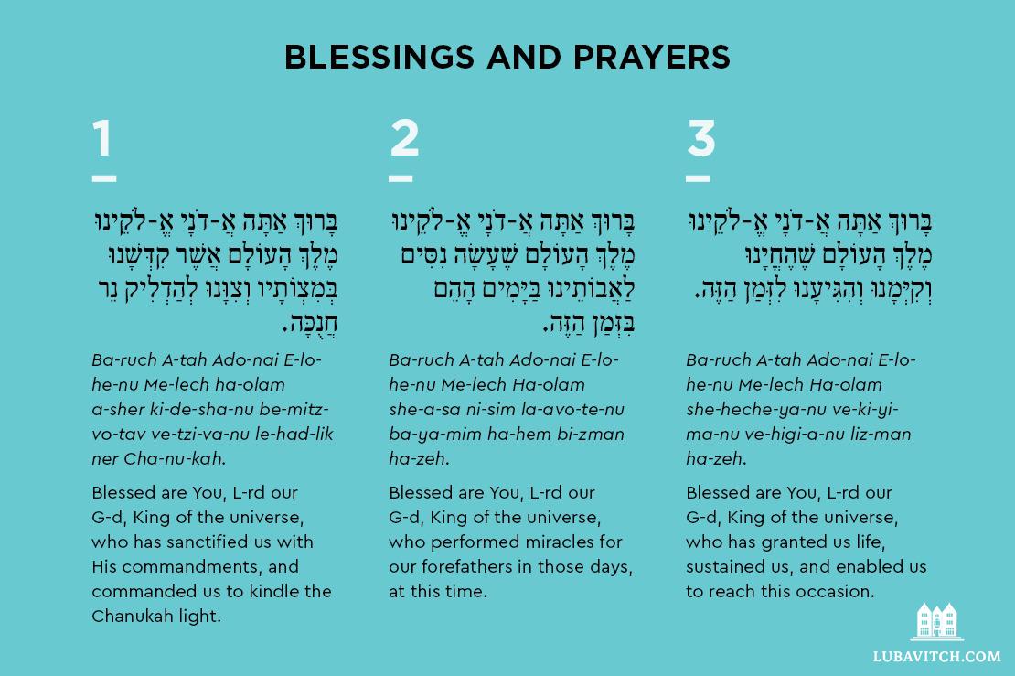 Binecuvântări și rugăciuni de Hanukkah