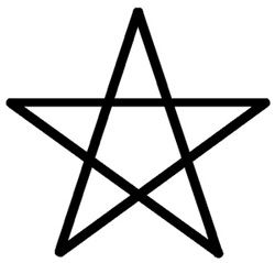 Images et signification des pentagrammes