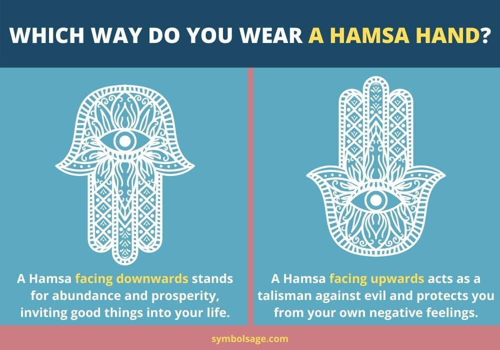 La mà de Hamsa i el que representa
