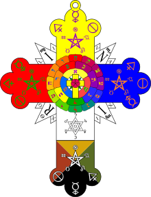 Różany lub różany krzyż - symbole okultystyczne