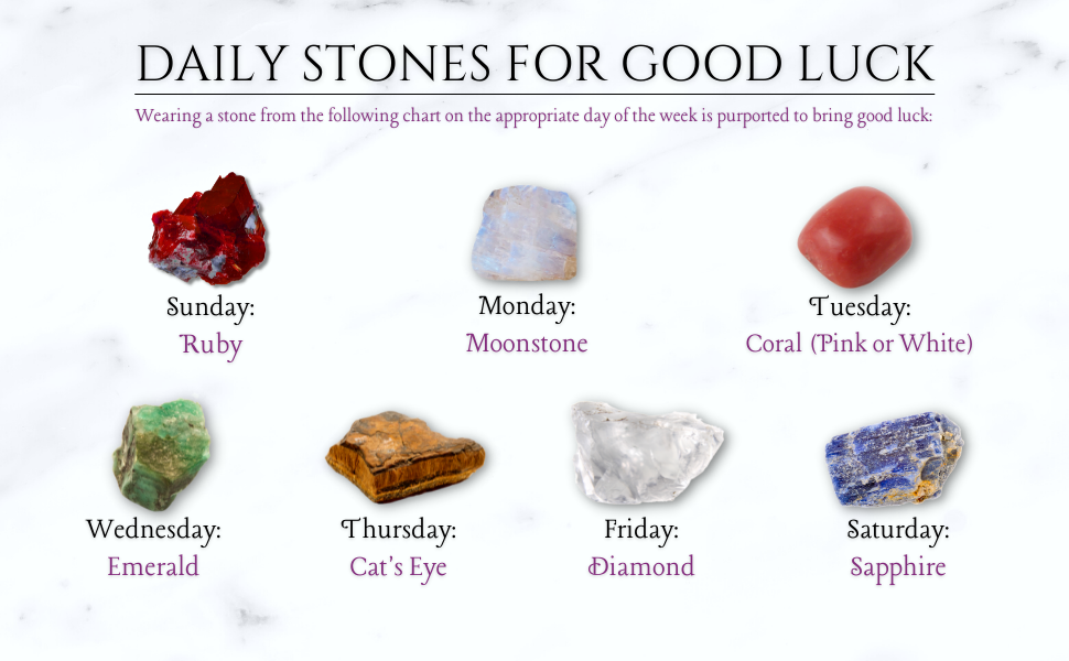 Bikaranîn Stones ji bo Divination