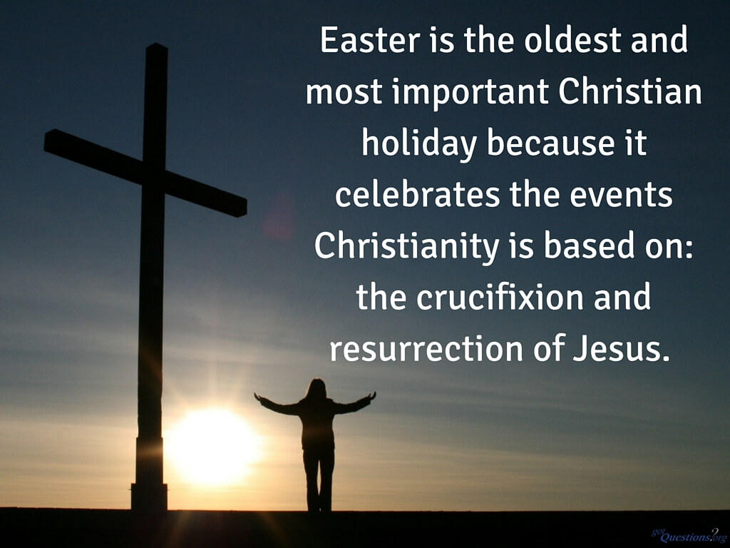 Што е Велигден? Зошто христијаните го слават празникот